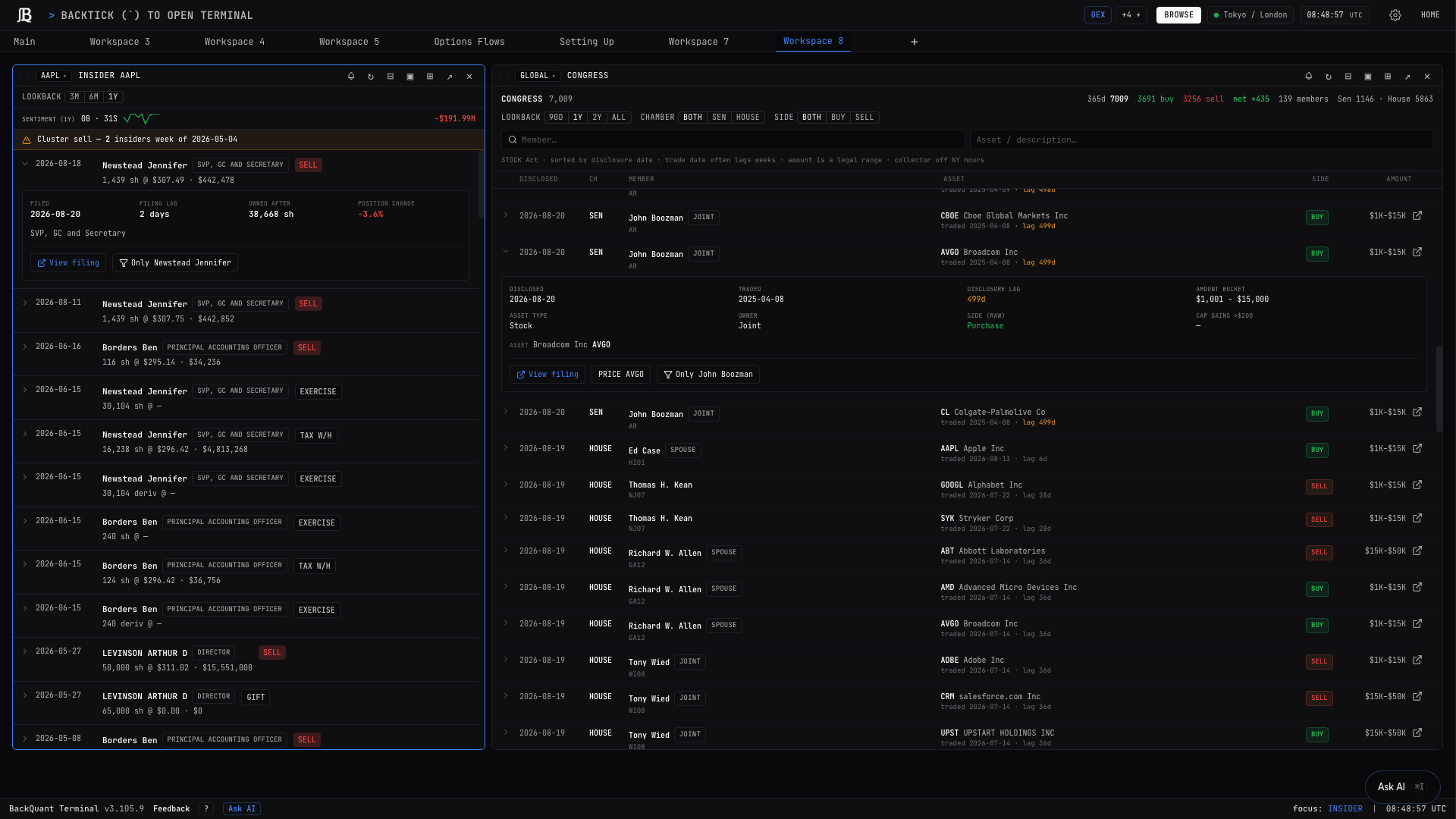 Equity research: 13F holdings and Congress trades