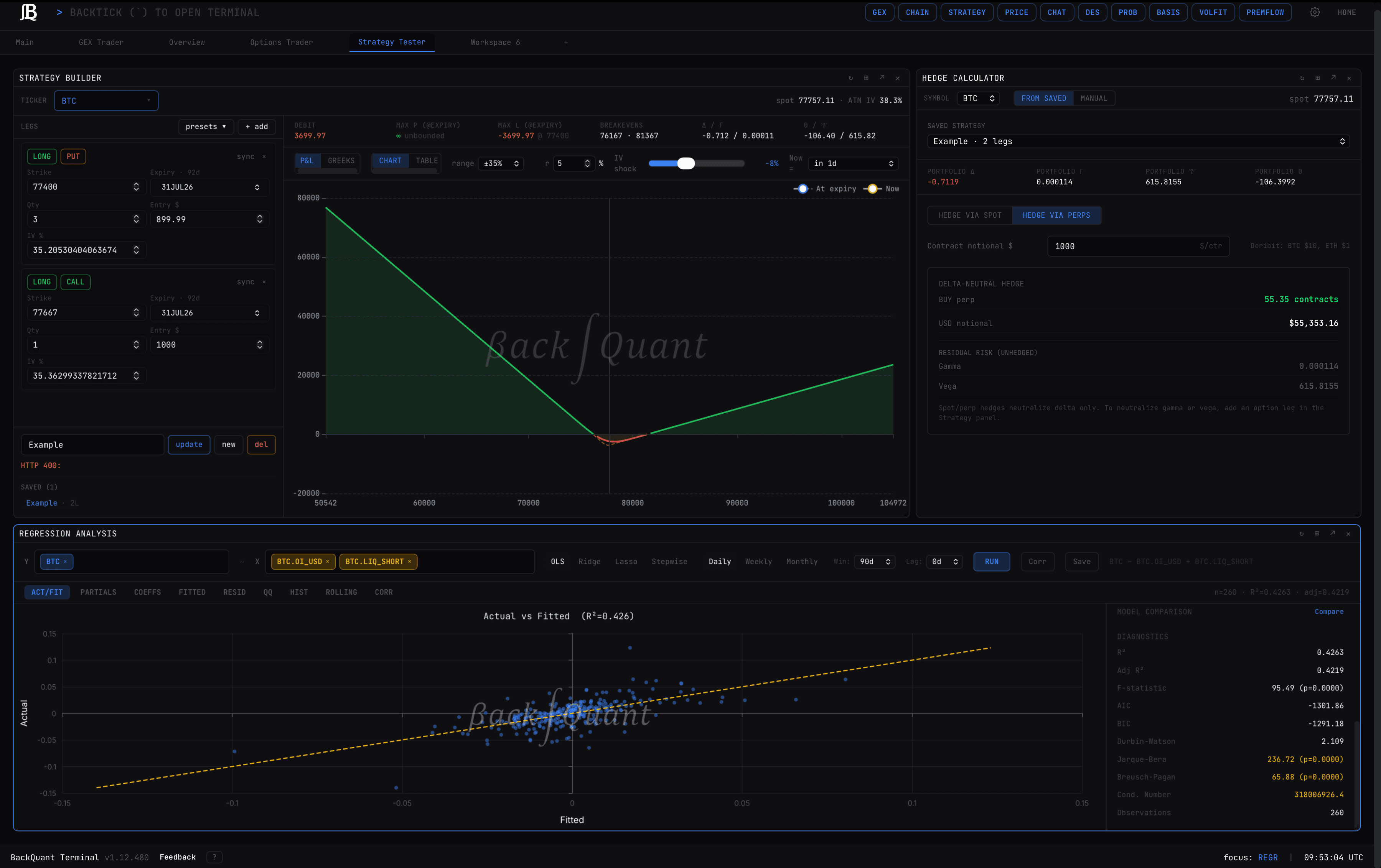 BackQuant flow and positioning dashboard