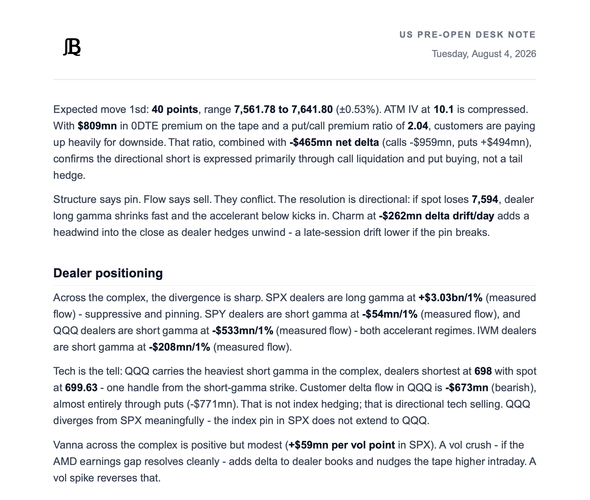BackQuant US pre-open desk note