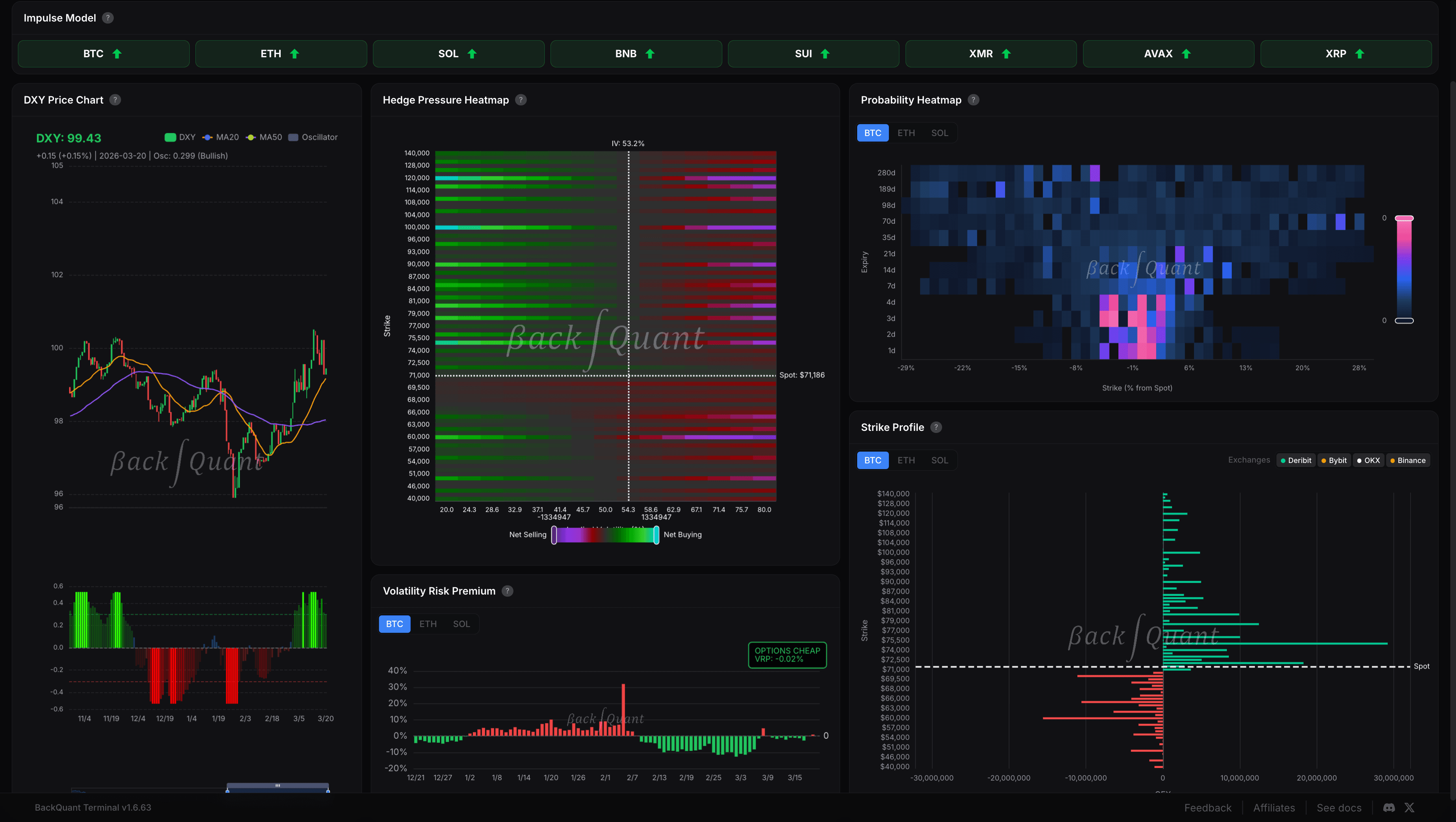 Custom Terminal Layout