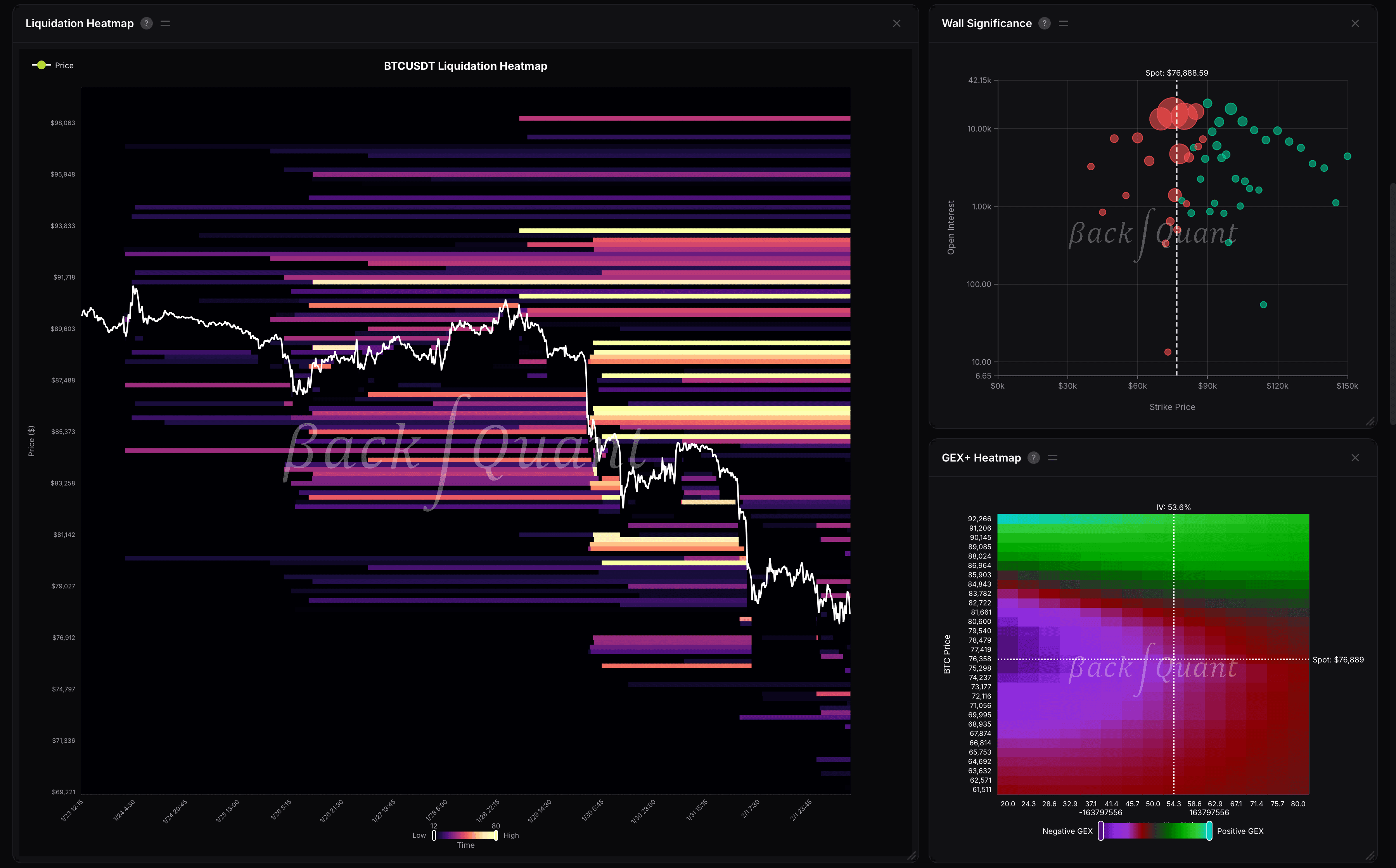BackQuant Terminal Hero