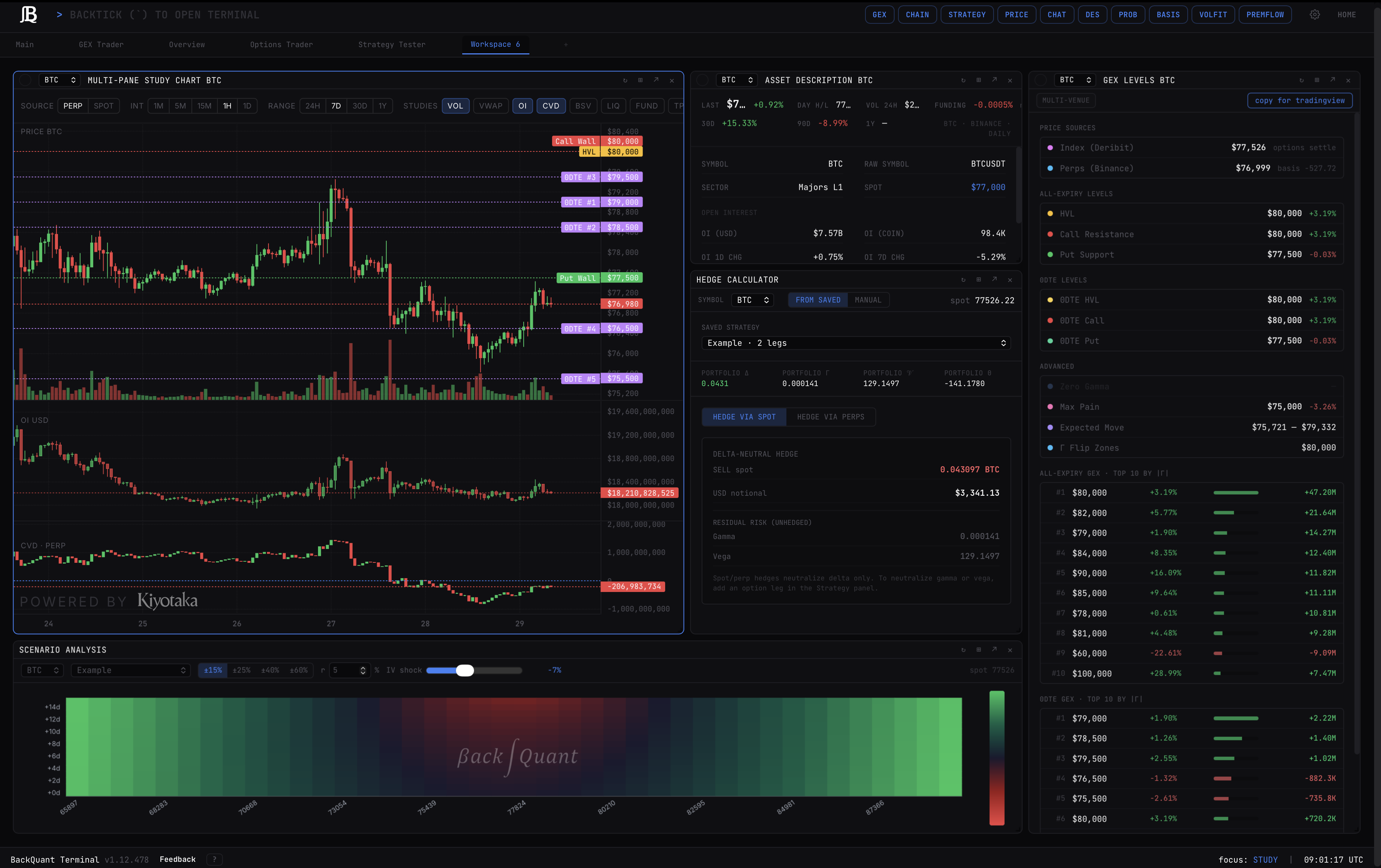 Your terminal, your layout.